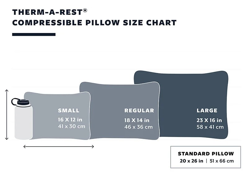 Thermarest travel cushion hotsell